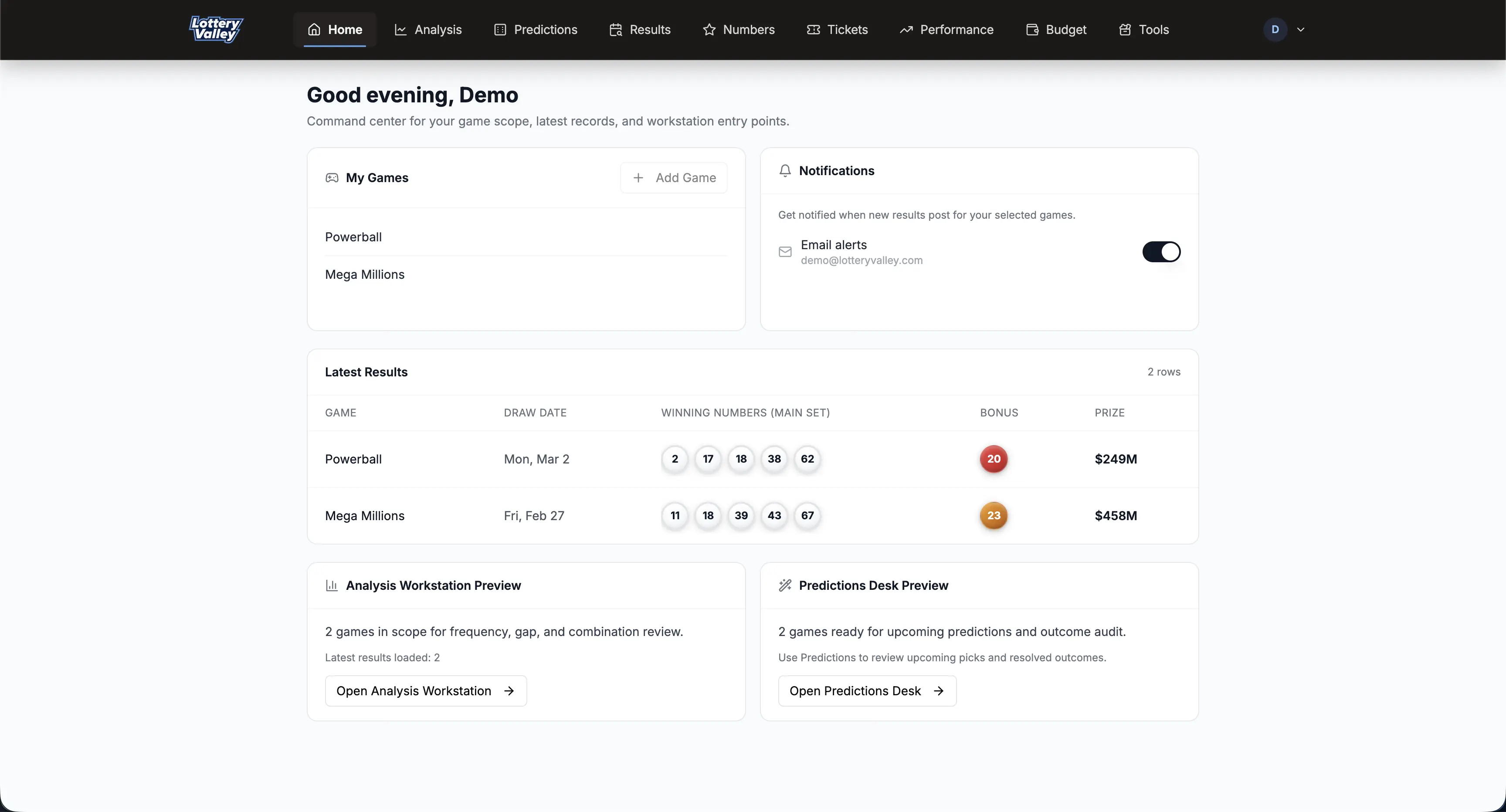 Lottery Valley Dashboard Demo