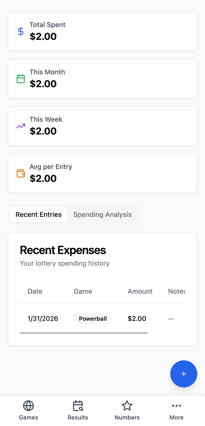 Pool organizer interface showing group members and contributions